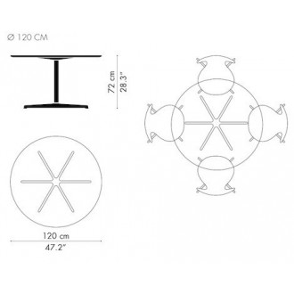 table A825 - modèle circulaire Series