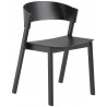 black – Cover Side Chair