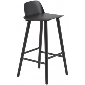 black - Nerd bar or counter stool