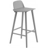 grey - Nerd bar or counter stool