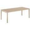 200 x 92 cm – plateau chêne – Table Workshop