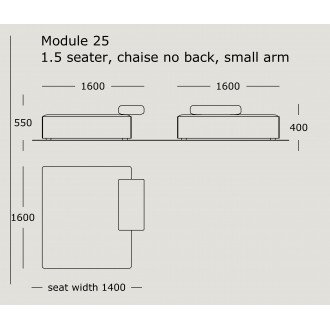 module 25 - Cinder Block