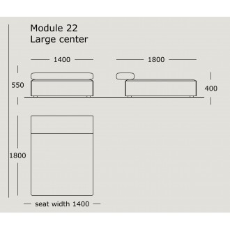 module 22 - Cinder Block