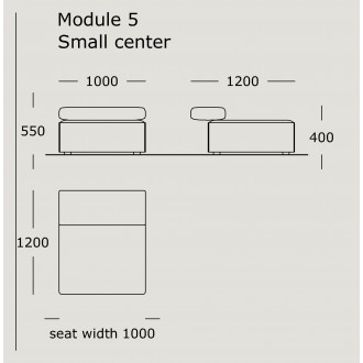 module 5 - Cinder Block