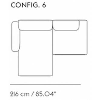 config 6 – In Situ 2-seater